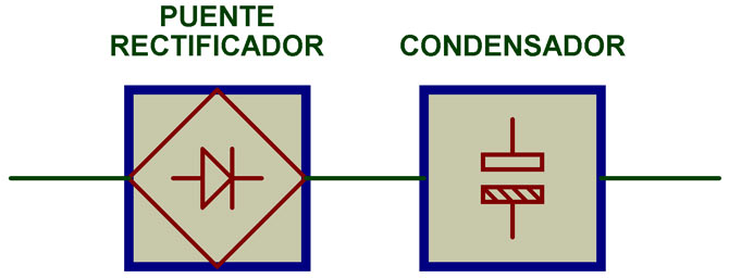 Secciones: puente rectificador y condensador