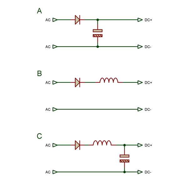 Fig. 5 - Tipos de filtro de salida